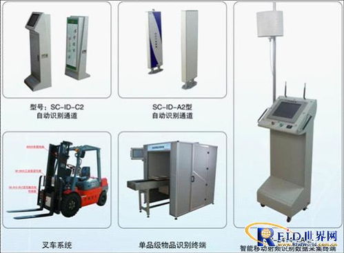 物聯(lián)網(wǎng)博覽會(huì)新產(chǎn)品四 實(shí)甲單品級物品識別終端